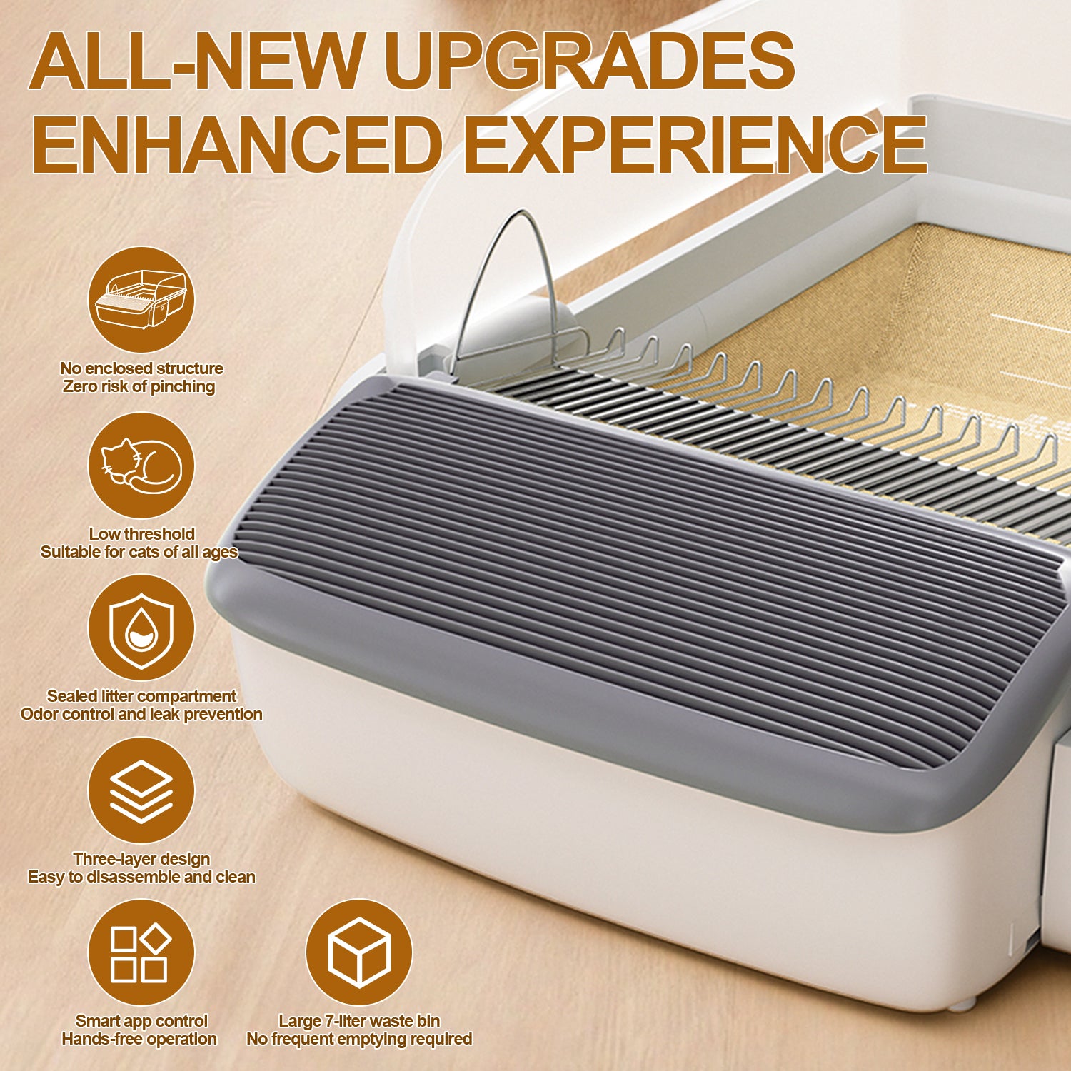 Mobbycalico Self-Cleaning Automatic Cat Litter Box for Multiple Cats, 7L Extra Large with App Control/Safety Anti-Pinching Design/Dual Deodorization Open-top Litter Box with Waste Bag/Deodorizer