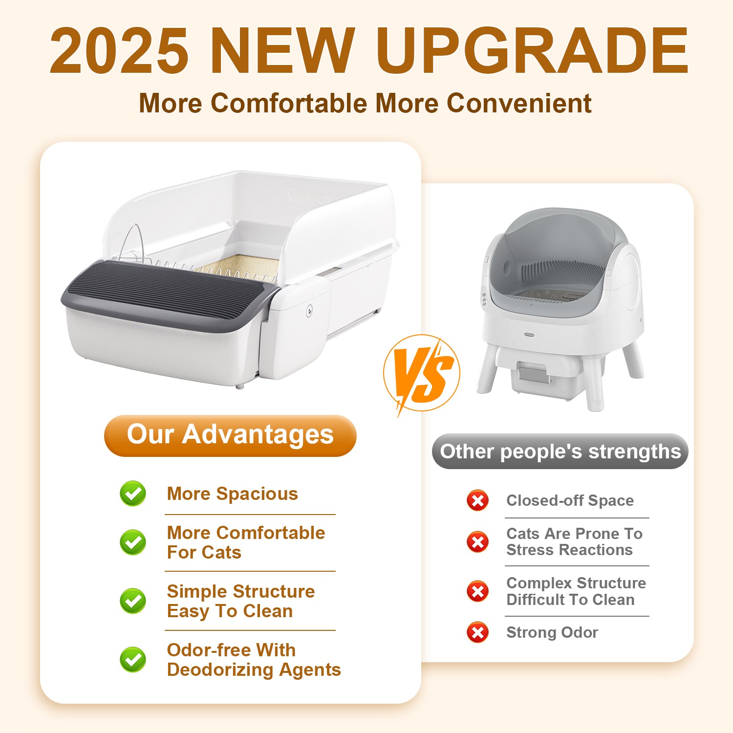 Mobbycalico Self-Cleaning Automatic Cat Litter Box for Multiple Cats, 7L Extra Large with App Control/Safety Anti-Pinching Design/Dual Deodorization Open-top Litter Box with Waste Bag/Deodorizer