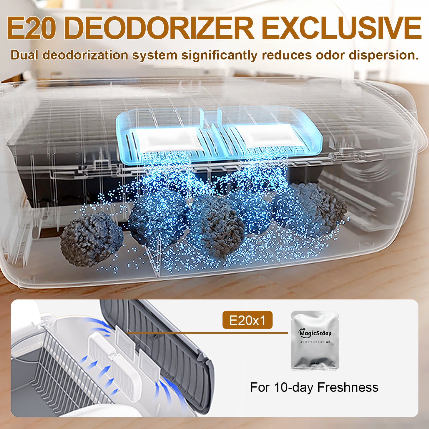 Mobbycalico Self-Cleaning Automatic Cat Litter Box for Multiple Cats, 7L Extra Large with App Control/Safety Anti-Pinching Design/Dual Deodorization Open-top Litter Box with Waste Bag/Deodorizer